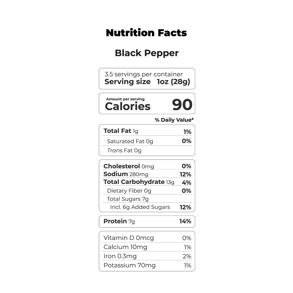 Black Pepper Nutrition Facts, NFT